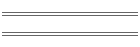 San Antonio